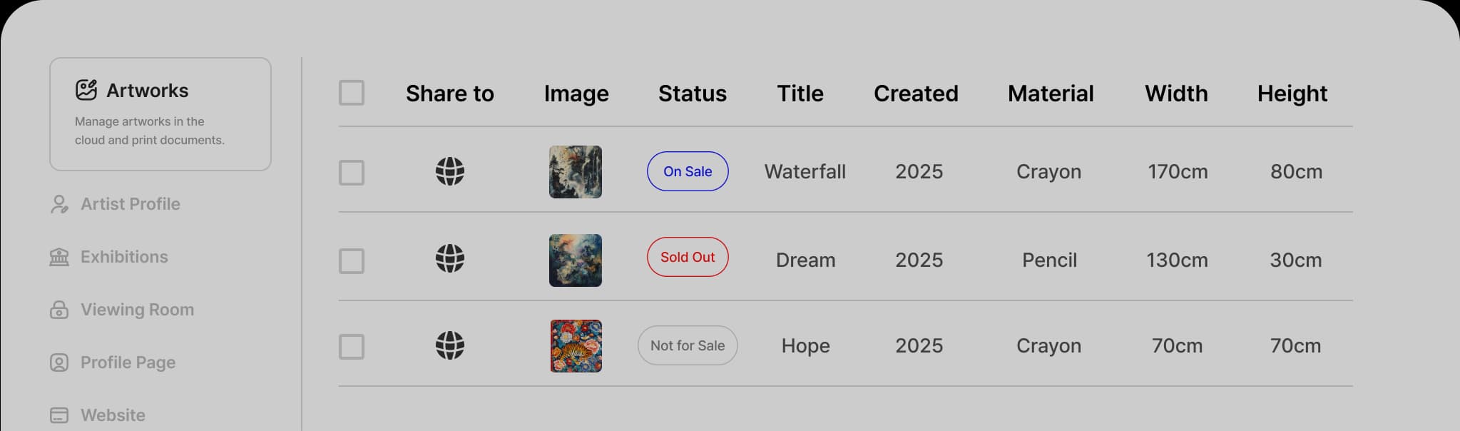 artworks lists