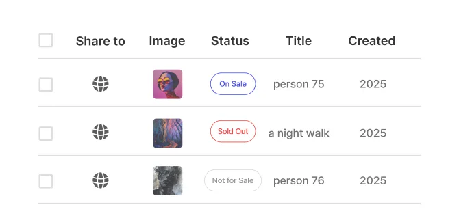 artworks lists