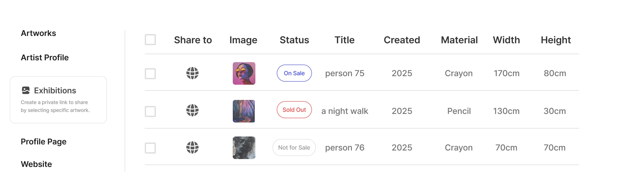 artworks lists