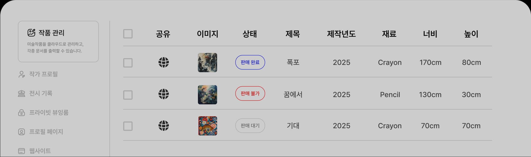 artworks lists